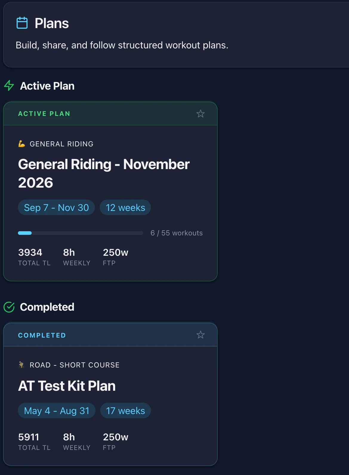 A rider's active and completed training plans in Ride Cave