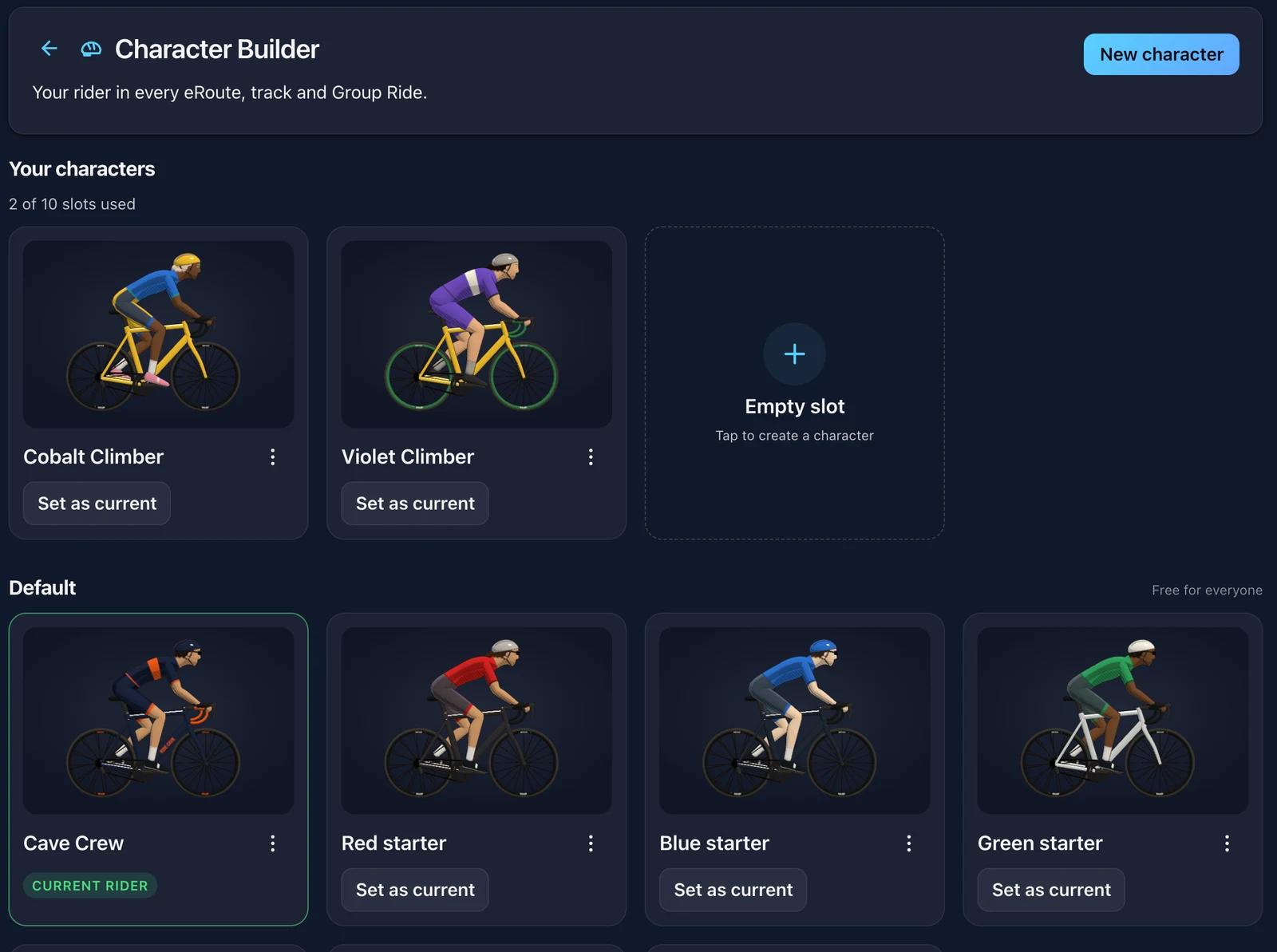 The Ride Cave character list: your characters above the six default riders