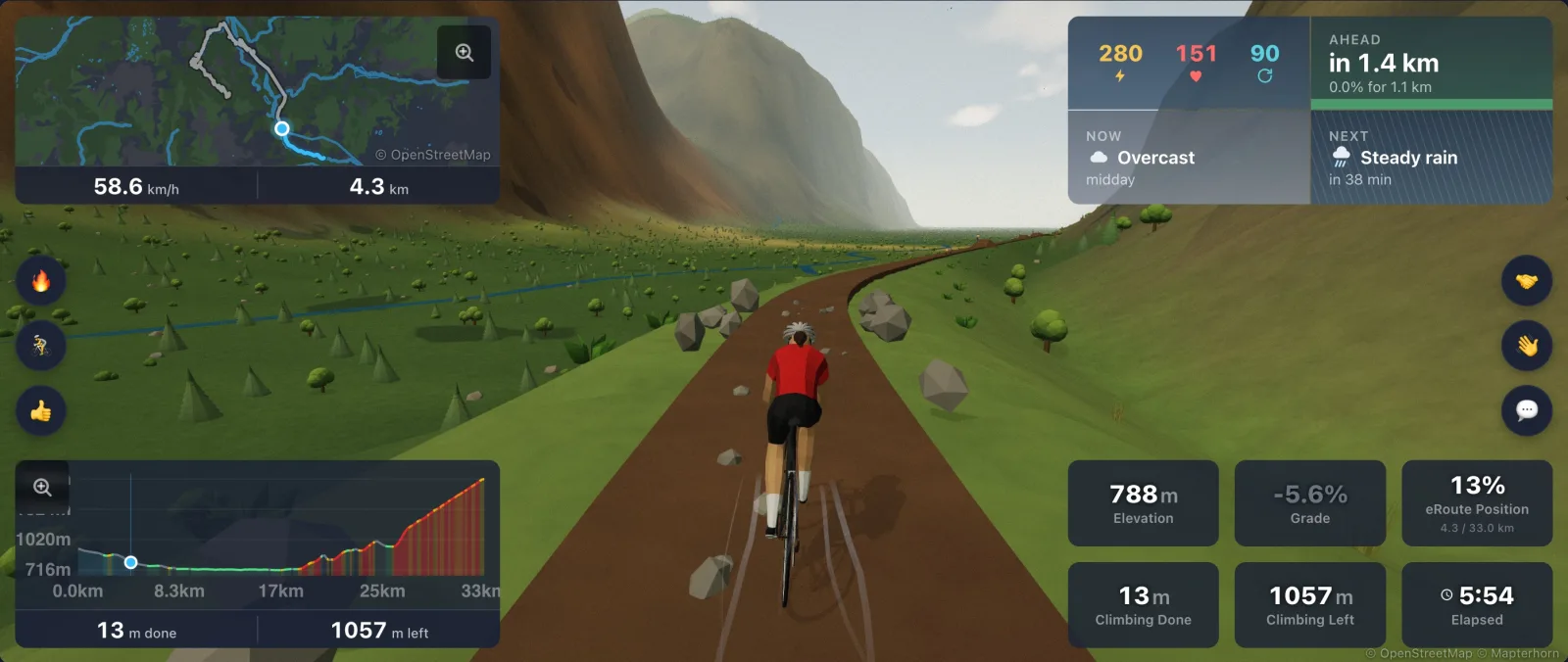A rider descending a dirt trail through a rock garden in a green valley