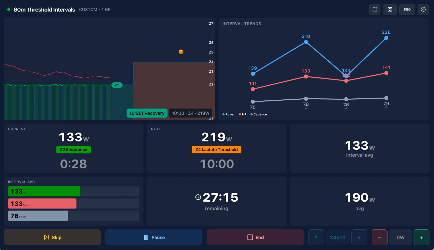 Ride Cave player view 2